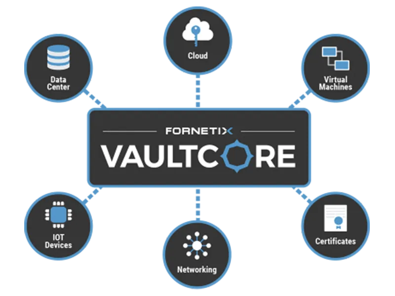 Imagen netsec chile 9